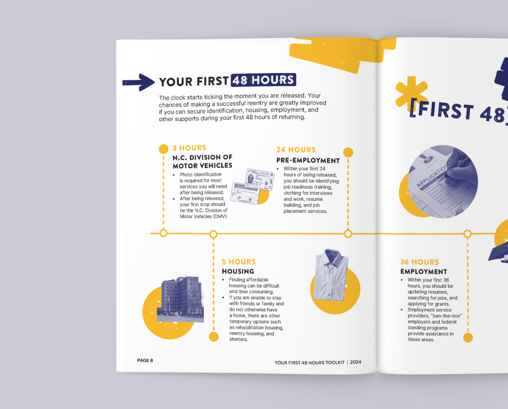 Your First 48 Hours Toolkit,&nbsp;2024