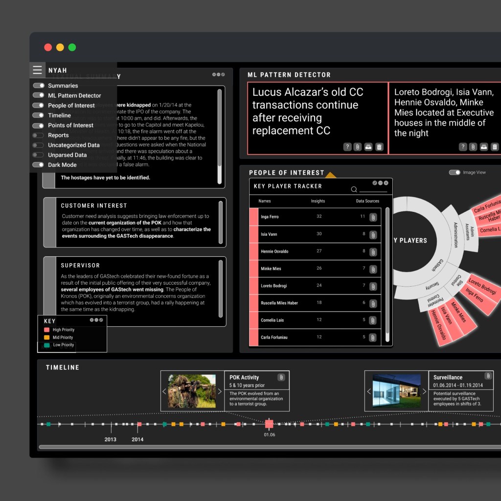 Situational Awareness Interface (SAI),&nbsp;2022